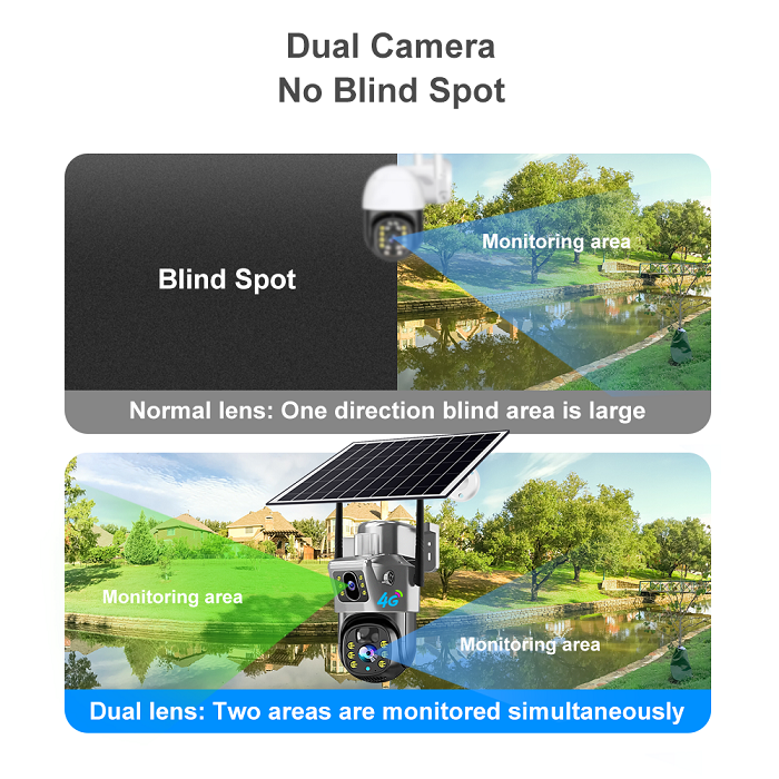 Ηλιακή κάμερα ασφαλείας IP - Dual - Security Camera - TP15 - 020317
