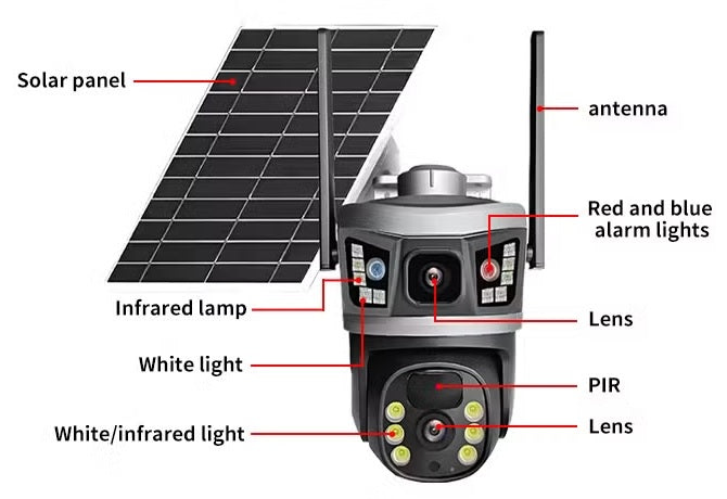 Ηλιακή κάμερα ασφαλείας IP - Dual - 4G - Security Camera - S12 - 020263