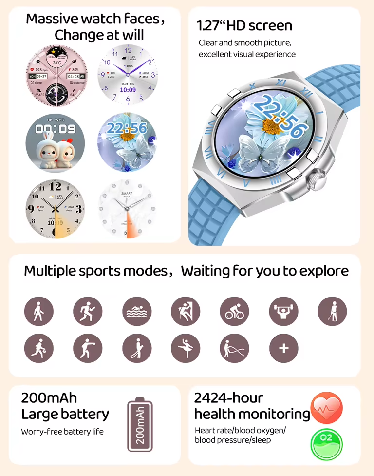 Σετ Smartwatch με 3 λουράκια - LG80 Mini - 065066 - Blue ΕΙΔΗ ΤΕΧΝΟΛΟΓΙΑΣ>Gadgets>Smartwatches