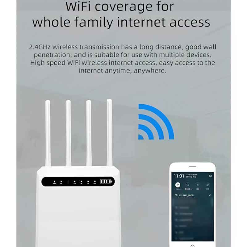 Andowl Q-A10 Ασύρματο 4G Mobile Router Wi‑Fi 5 με 4 Θύρες Ethernet
