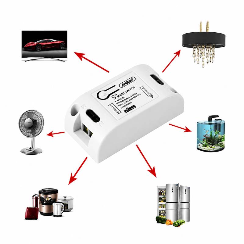 Andowl Έξυπνος Διακόπτης WiFi Smart Switch Q-KG09 - WiFi Smart Switch