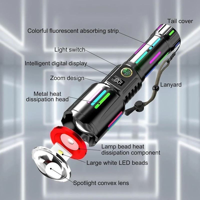 Andowl Επαναφορτιζόμενος Φακός Led 3200mAh με 5 λειτουργίες με δυνατότητα ζουμ L550 - Aluminum Alloy Strong Light Flashlight