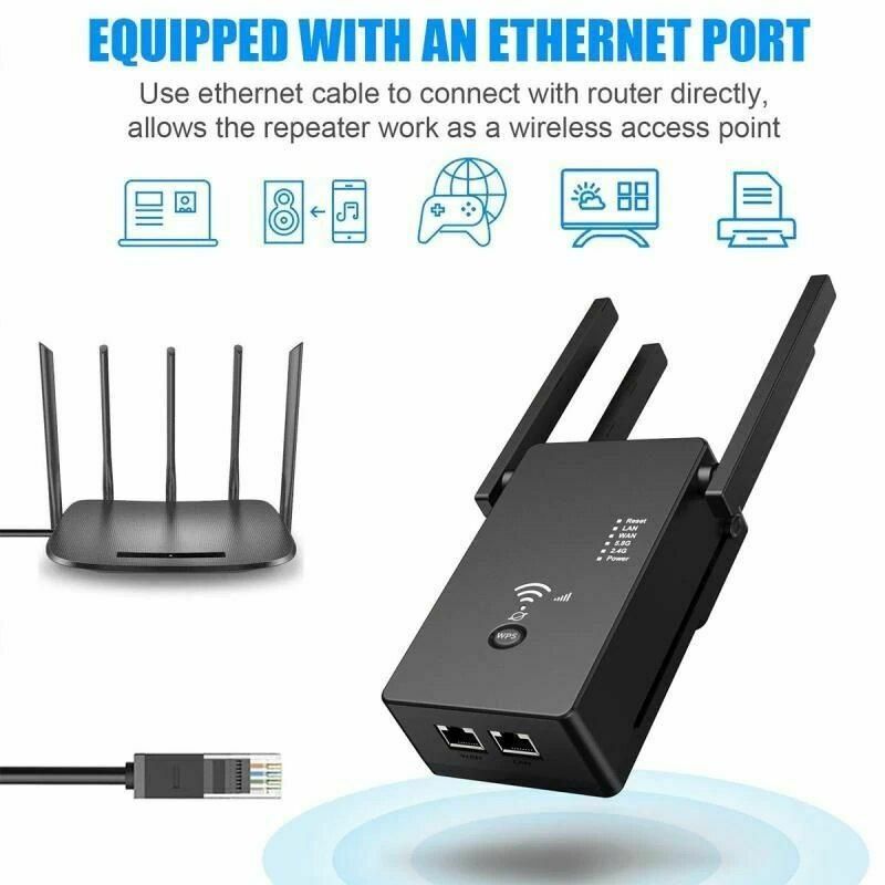 Andowl Q-W012 WiFi Extender Dual Band (2.4 & 5GHz) 1200Mbps με 2 Θύρες Ethernet - WiFi Range Extender/ Repeater/ Router