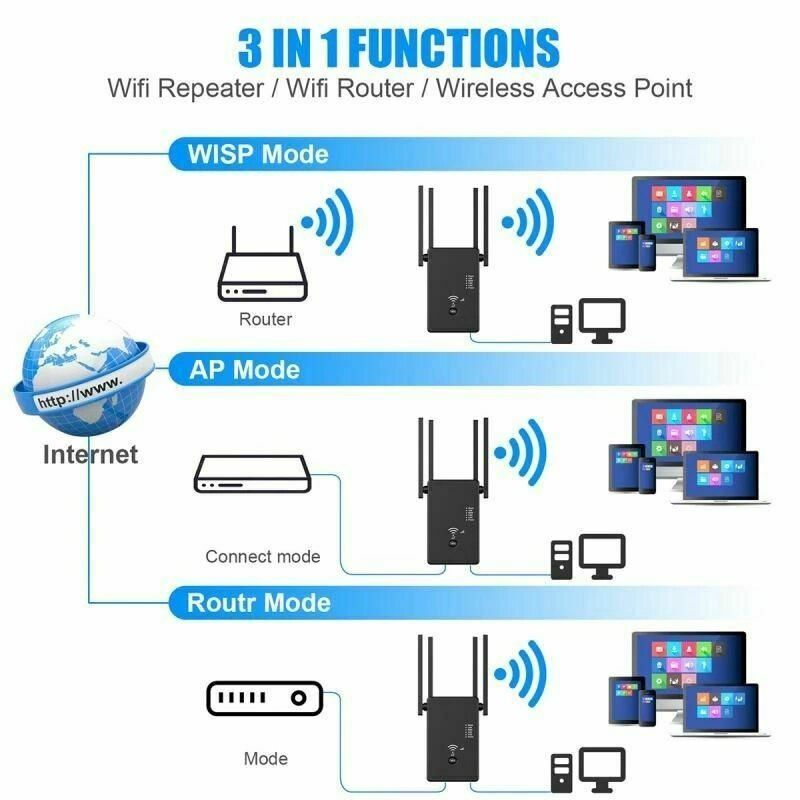 Andowl Q-W012 WiFi Extender Dual Band (2.4 & 5GHz) 1200Mbps με 2 Θύρες Ethernet - WiFi Range Extender/ Repeater/ Router