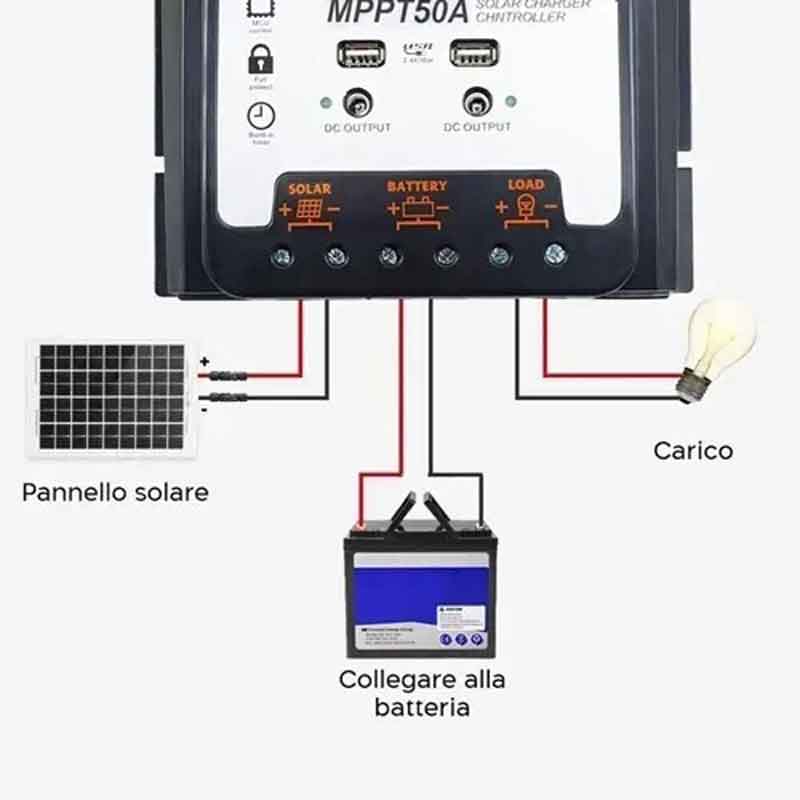 Andowl Ρυθμιστής φόρτισης φωτοβολταϊκών 70Amber MPPT 50A - Solar Charge Controller