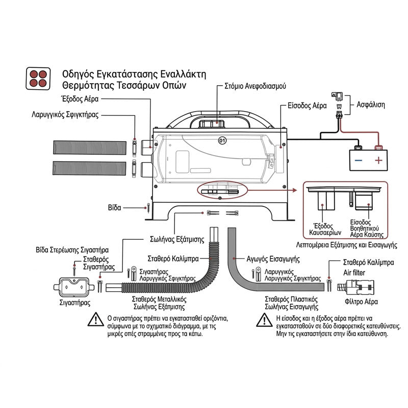 Φορητός Θερμαντήρας Αέρος Πετρελαίου 3 σε 1 (Parking Heater) LC-01 - Portable Diesel Air Parking Heater