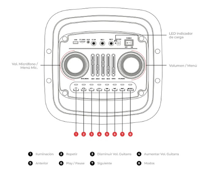 Φορητό ηχείο subwoofer με μικρόφωνο Karaoke - EV-8828 - 088286 ΕΙΔΗ ΤΕΧΝΟΛΟΓΙΑΣ>Ραδιόφωνα & Ηχεία>Φορητά subwoofer