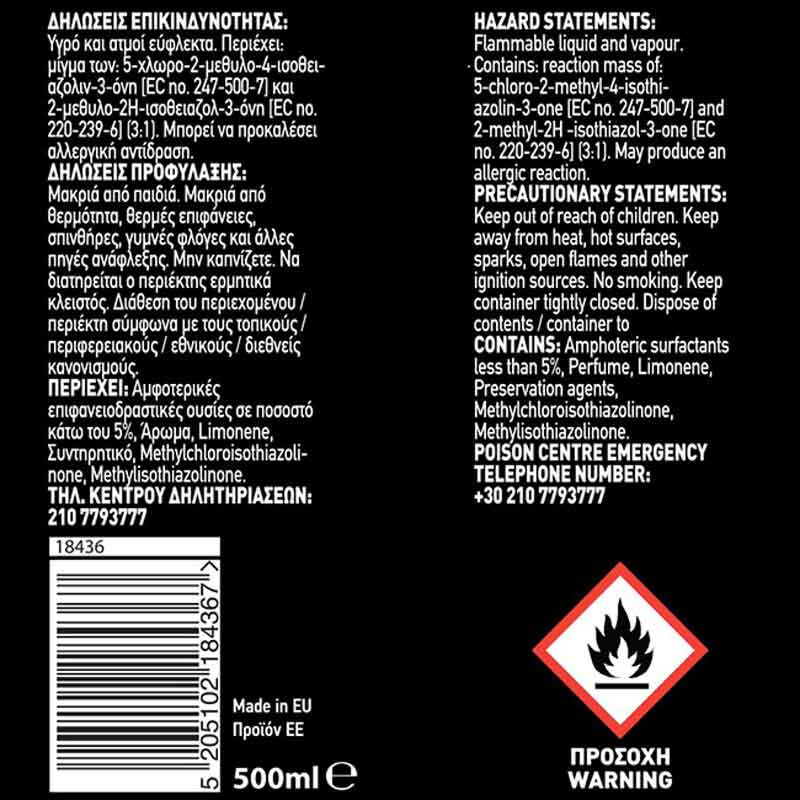 Feral Καθαριστικό Και Αντιπαγωτικό Παρμπρίζ -18°C 500ml- Screen Wash Antifreeze
