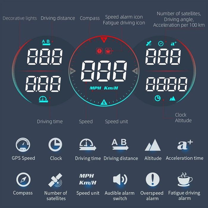 Ψηφιακό κοντέρ οχημάτων - 1214424 - 120831 AUTO-MOTO-BIKE>Είδη αυτοκινήτου>Αξεσουάρ καμπίνας & διακόσμησης