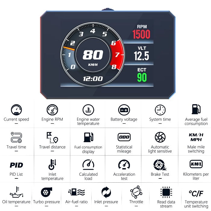 Ψηφιακό κοντέρ αυτοκινήτου OBD2 - 1214427 - 120835 AUTO-MOTO-BIKE>Είδη αυτοκινήτου>Αξεσουάρ καμπίνας & διακόσμησης