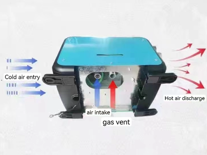 Φορητό αερόθερμο πετρελαίου - 5000W - 12/24V - 150808 ΣΠΙΤΙ & ΚΑΤΟΙΚΙΔΙΟ>Οικιακά είδη>Είδη θέρμανσης