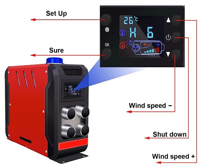 Φορητό αερόθερμο πετρελαίου - 5000W - 12/24V - 150809 ΣΠΙΤΙ & ΚΑΤΟΙΚΙΔΙΟ>Οικιακά είδη>Είδη θέρμανσης