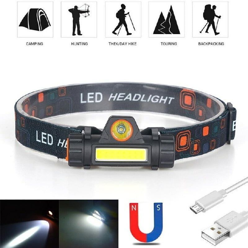 Επαναφορτιζόμενος Φακός Κεφαλής Led - Hich power headlamp