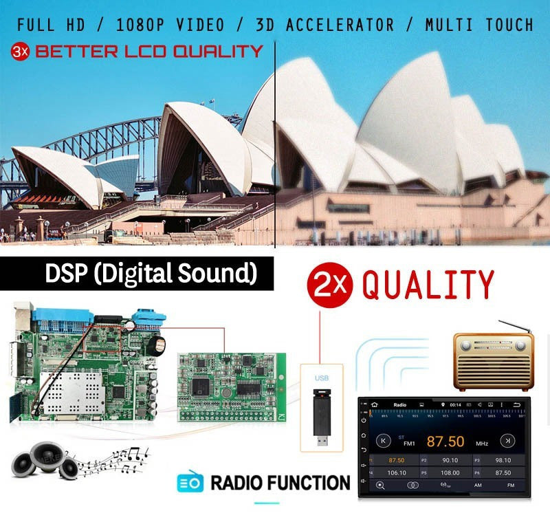 PerVoi Ctc– Ραδιόφωνο Αυτοκινήτου (1DIN) (Bluetooth/USB) Κωδικός: CTC-4070