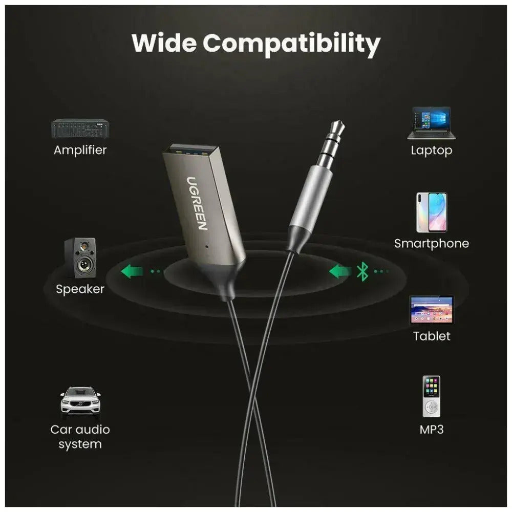 Ugreen Bluetooth Αυτοκινήτου CM309 για το Ταμπλό (AUX / Audio Receiver / με USB θύρα Φόρτισης) Κωδικός: 70601
