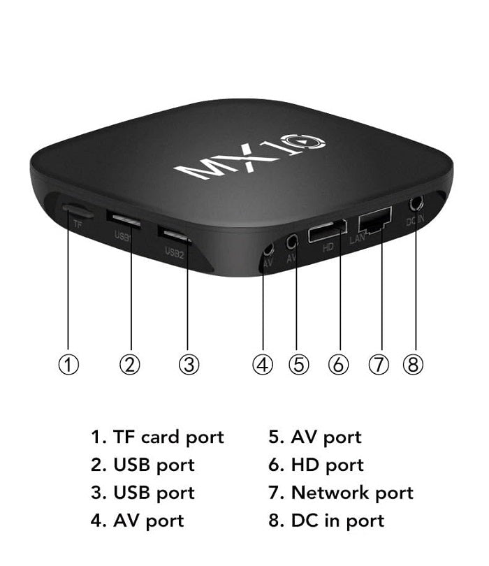 Android TV Box - MX10 RK3228A - 260011 ΕΙΔΗ ΤΕΧΝΟΛΟΓΙΑΣ>Gadgets>Προτζέκτορες & TV Boxes