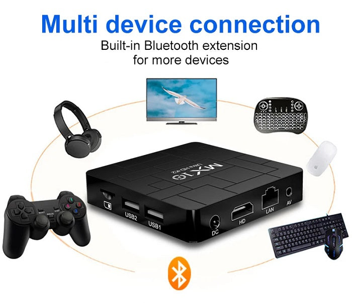 Android TV Box - MX10 RK3228A - 260011 ΕΙΔΗ ΤΕΧΝΟΛΟΓΙΑΣ>Gadgets>Προτζέκτορες & TV Boxes