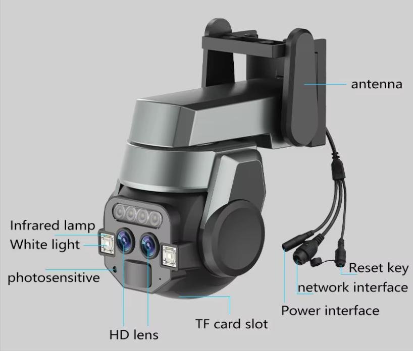 Κάμερα ασφαλείας IP - Dual - Security Camera - 10X-CM-Q0802 - 300112 ΕΙΔΗ ΤΕΧΝΟΛΟΓΙΑΣ>Συστήματα ασφαλείας>Κάμερες ασφαλείας