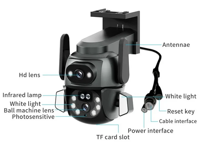 Κάμερα ασφαλείας IP - Dual - Security Camera - CM-Q821 - 300129 ΕΙΔΗ ΤΕΧΝΟΛΟΓΙΑΣ>Συστήματα ασφαλείας>Κάμερες ασφαλείας