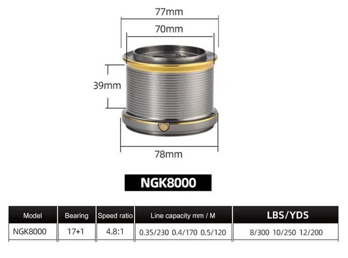 Μηχανάκι ψαρέματος - NGK8000 - 931057