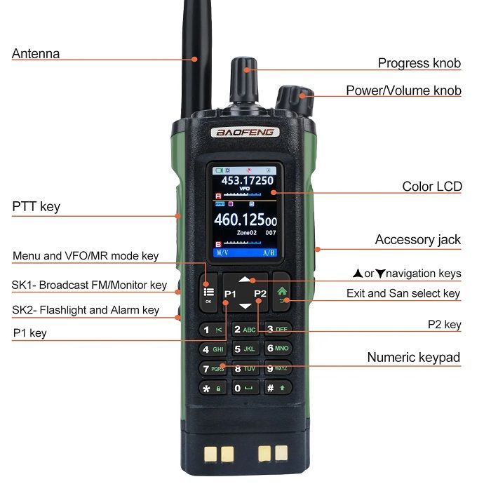 Φορητός πομποδέκτης UHF/VHF - UV32 - Baofeng - 401324 ΕΠΟΧΙΑΚΑ - ΤΟΥΡΙΣΤΙΚΑ - HOBBY>Κυνήγι - παραλία - camping>Φορητοί πομποδέκτες