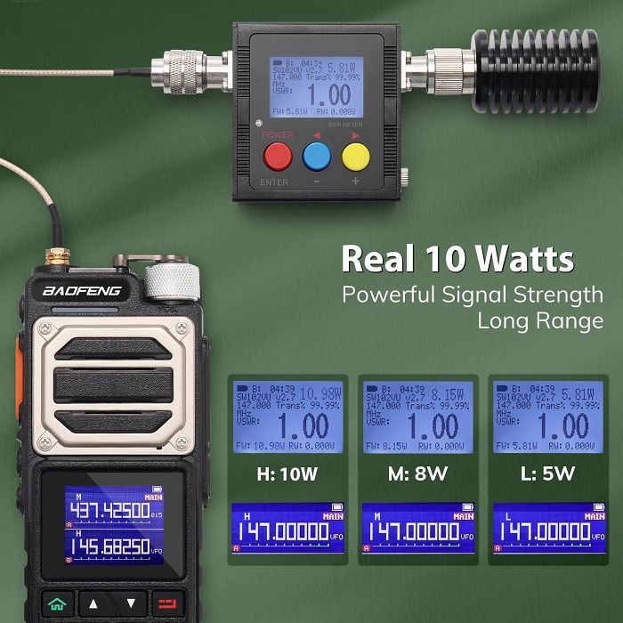 Φορητός πομποδέκτης UHF/VHF - UV32 - Baofeng - 401324 ΕΠΟΧΙΑΚΑ - ΤΟΥΡΙΣΤΙΚΑ - HOBBY>Κυνήγι - παραλία - camping>Φορητοί πομποδέκτες
