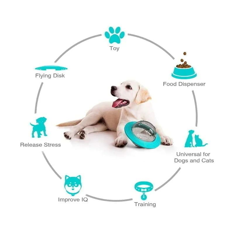 Παιχνίδι σκύλου UFO - Dog Planet Treat Toy - Angel shopping