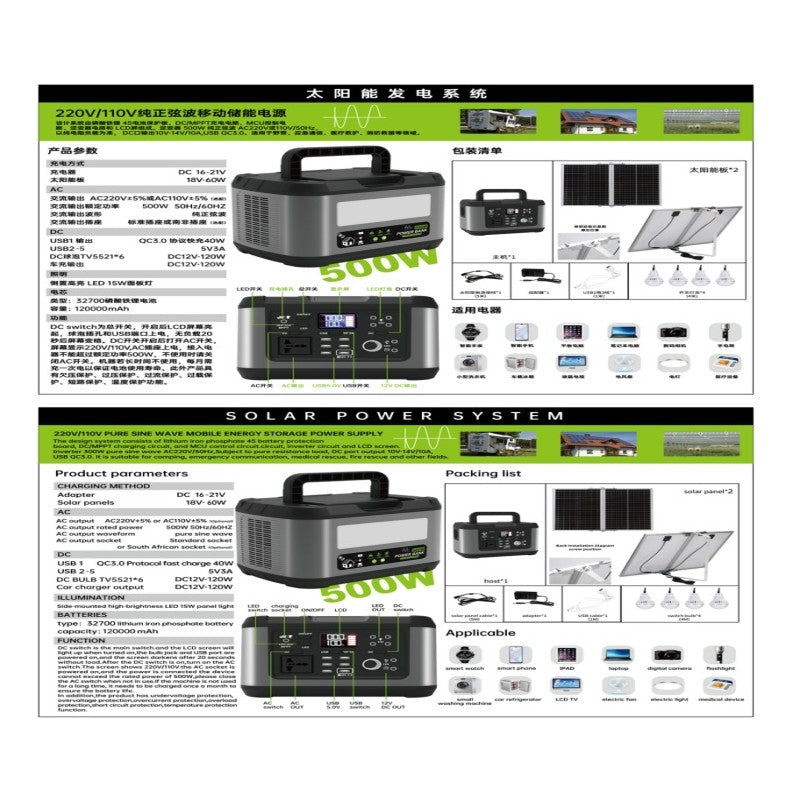ΠΟΛΥΛΕΙΤΟΥΡΓΙΚΟΣ ΣΤΑΘΜΟΣ ΦΟΡΤΙΣΗΣ 500W GD-8002