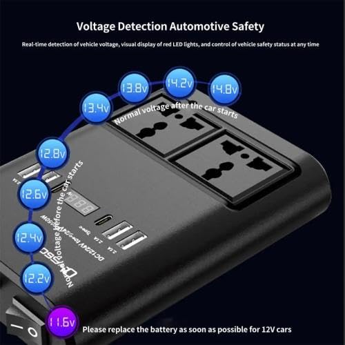 Μετασχηματιστής - Power Inverter αυτοκινήτου - 150W - 12VDC to 220VAC - 4xUSB - CD350562 - 505523