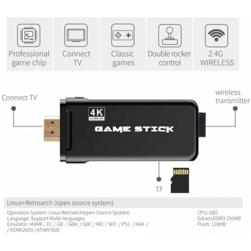 Ασύρματο χειριστήριο παιχνιδιών 2.4G - Wireless Controller Gamepad with 4K Ultra HD Game Stick