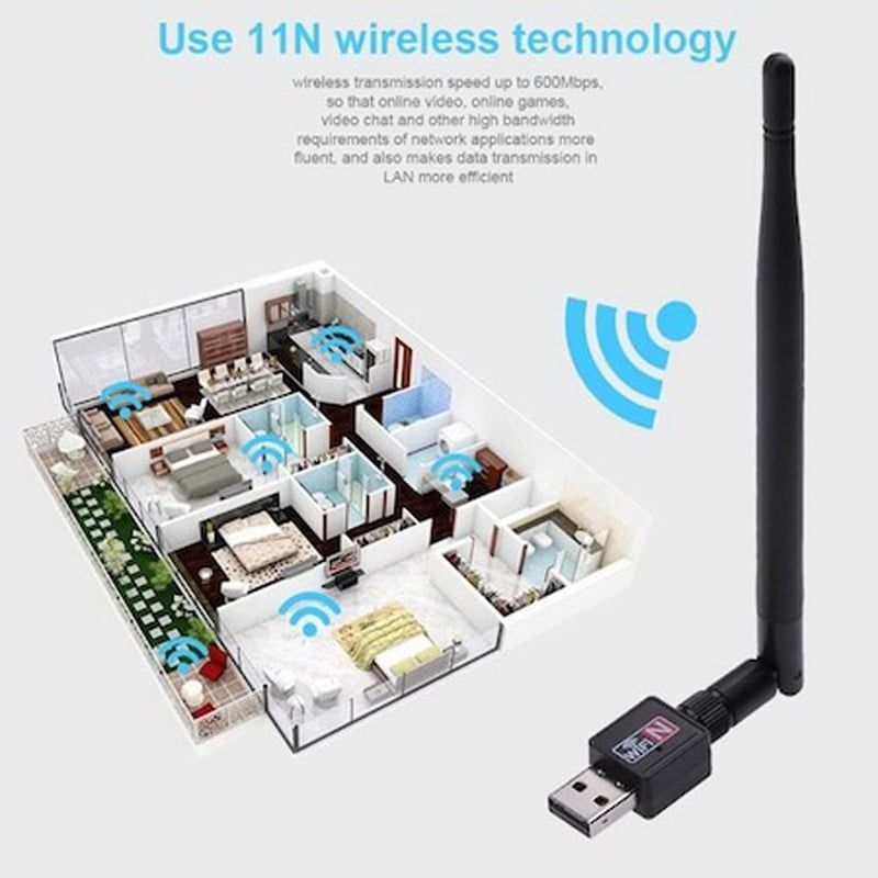 Αντάπτορας δικτύου USB 2.0 Wireless 802.11N με εξωτερική κεραία 600Mbps - USB wireless 1200Mbps