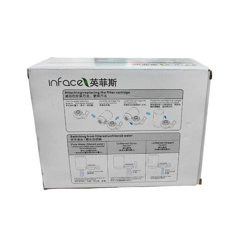 Inface YES-2-2 Φίλτρο Νερού – Water filter