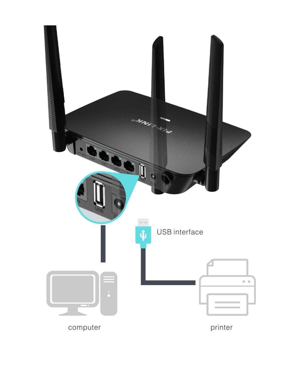 Ασύρματο Router Wifi - LV-WR37 - 812006 - Black ΕΙΔΗ ΤΕΧΝΟΛΟΓΙΑΣ>Καλώδια>Καλώδια τηλεόρασης, ήχου και Η/Υ