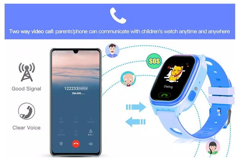 Παιδικό Smartwatch - Y92 - 883969 - Blue