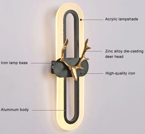 Επιτοίχιο φωτιστικό LED - PH206 - 942195