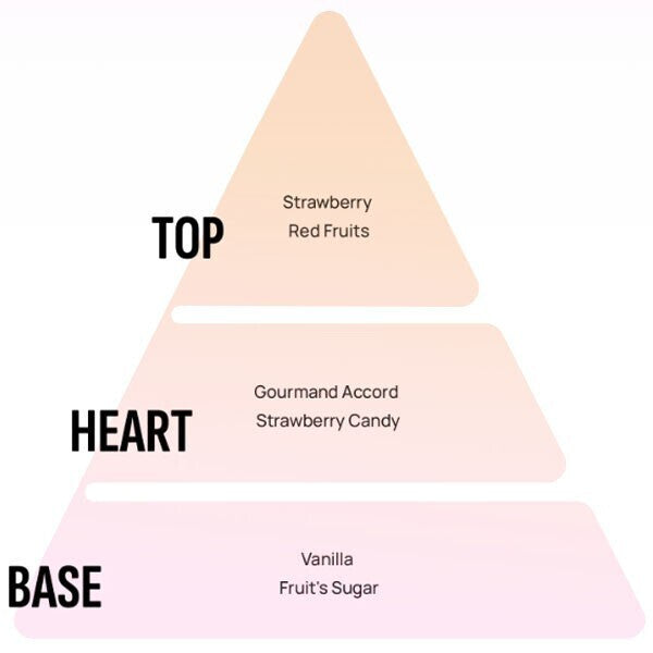 Areon Κρεμαστό Αρωματικό Υγρό Αυτοκινήτου Fresco Strawberry 4ml FRTN20