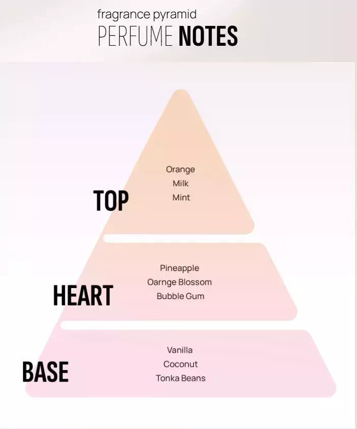 Areon Κρεμαστό Αρωματικό Υγρό Αυτοκινήτου Fresco Vanilla Bubble 4ml