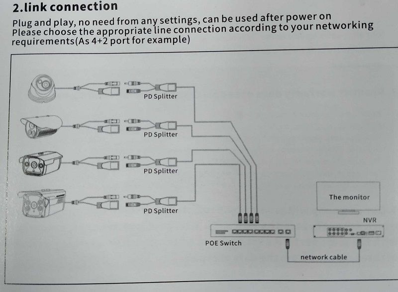 Switch καταγραφικού POE με 16 υποδοχές - 100/1000Mbps - 300013 ΕΙΔΗ ΤΕΧΝΟΛΟΓΙΑΣ>Συστήματα ασφαλείας>Καταγραφικά καμερών