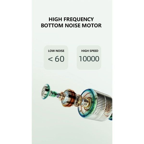 Qiaoyang Κουρευτική Μηχανή Σκύλων Ρεύματος QA-T567 - Pet Shaver