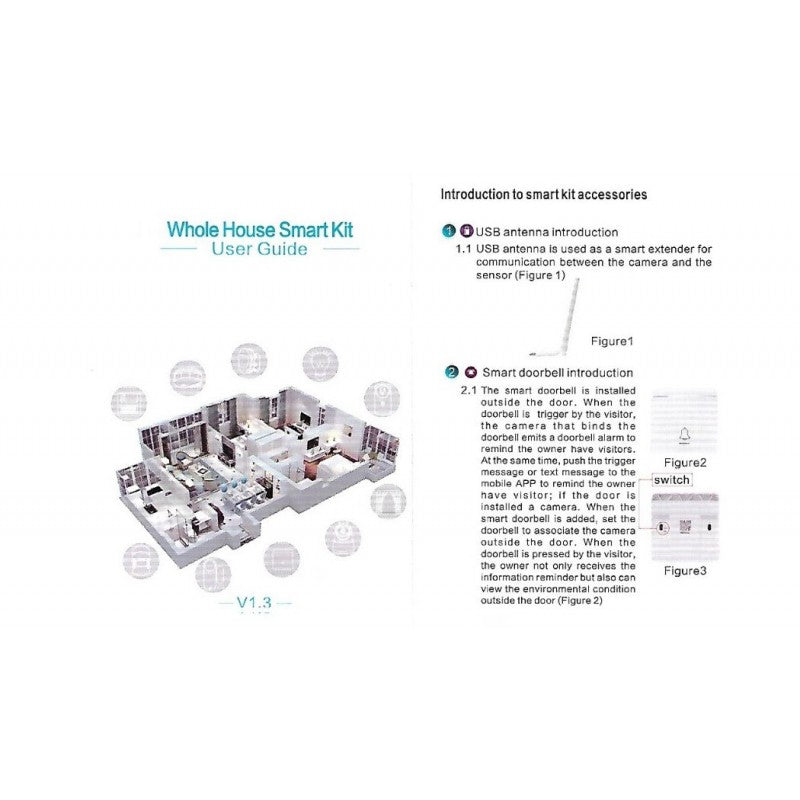 ΣΥΣΤΗΜΑ ΣΥΝΑΓΕΡΜΟΥ AI SMART HOME ΜΕ ΑΣΥΡΜΑΤΗ ΚΑΜΕΡΑ Q-L417 5.0 ΤΥ1912-23 ΚΕΝΤΡΙΚΟ > ΑΣΦΑΛΕΙΑ > ΚΑΜΕΡΕΣ smart WiFi ΚΑΙ IP