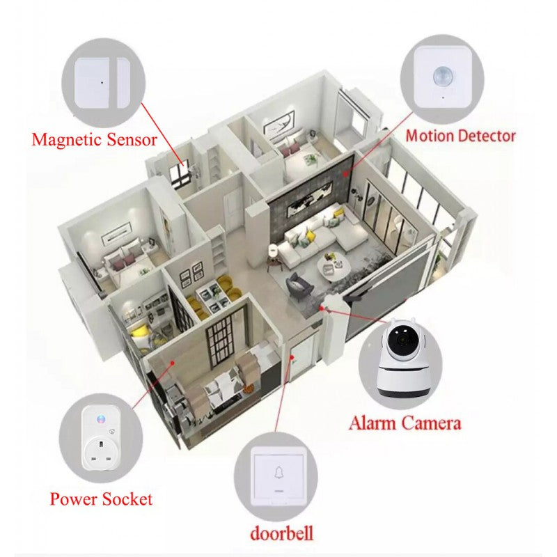 ΣΥΣΤΗΜΑ ΣΥΝΑΓΕΡΜΟΥ AI SMART HOME ΜΕ ΑΣΥΡΜΑΤΗ ΚΑΜΕΡΑ Q-L417 5.0 ΤΥ1912-23 ΚΕΝΤΡΙΚΟ > ΑΣΦΑΛΕΙΑ > ΚΑΜΕΡΕΣ smart WiFi ΚΑΙ IP