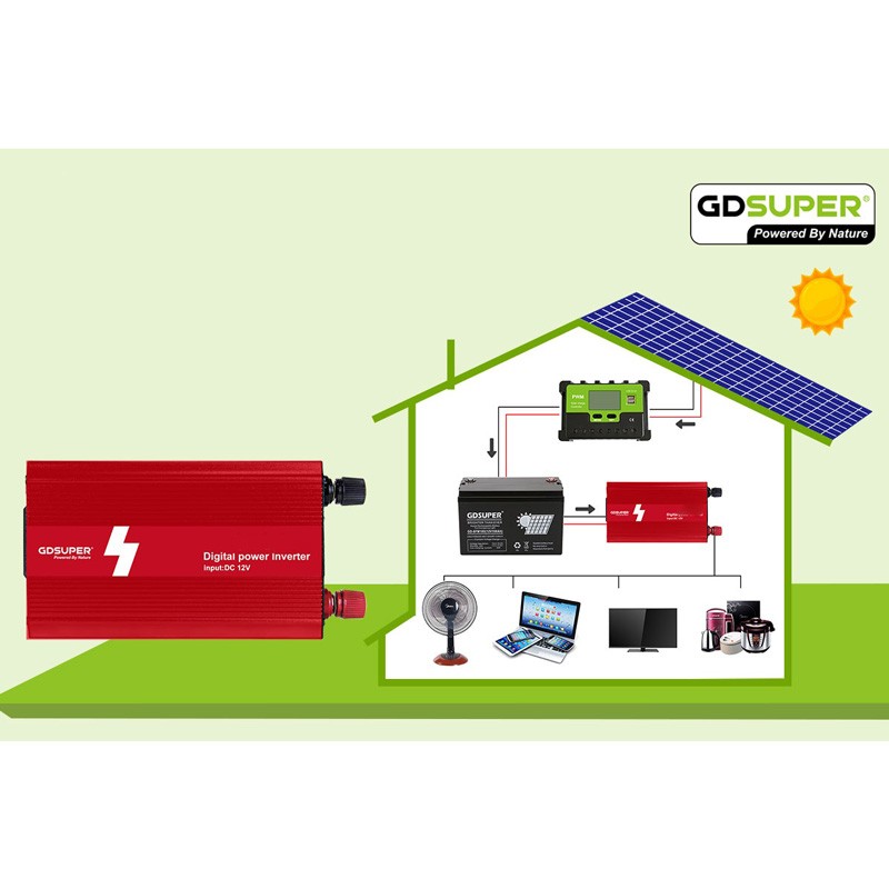 ΜΕΤΑΤΡΟΠΕΑΣ ΡΕΥΜΑΤΟΣ INVERTER 620W GD-620W POWER & SOLAR