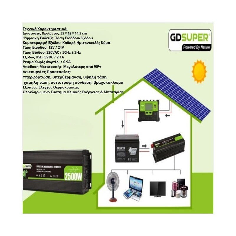 INVERTER METΑΤΡΟΠΕΑΣ ΡΕΥΜΑΤΟΣ GD-2500W