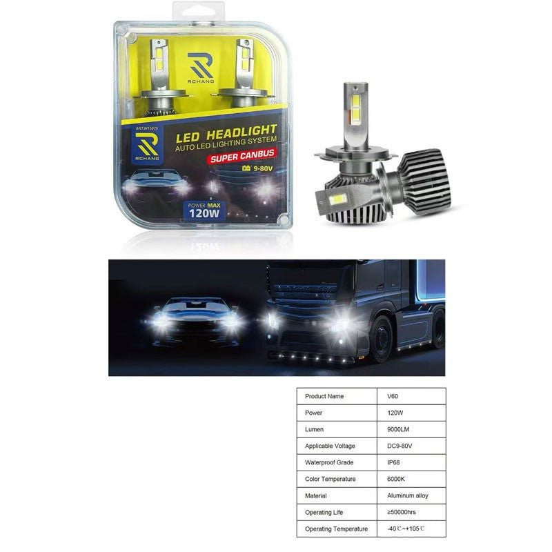RCHANG LED CANBUS ΛΑΜΠΕΣ ΑΥΤΟΚΙΝΗΤΟΥ H3 60W W15875-6 AUTO/MOTO > ΦΩΤΙΣΜΟΣ AUTO/MOTO > LED ΦΩΤΑ/ΠΡΟΒΟΛΕΙΣ > H3