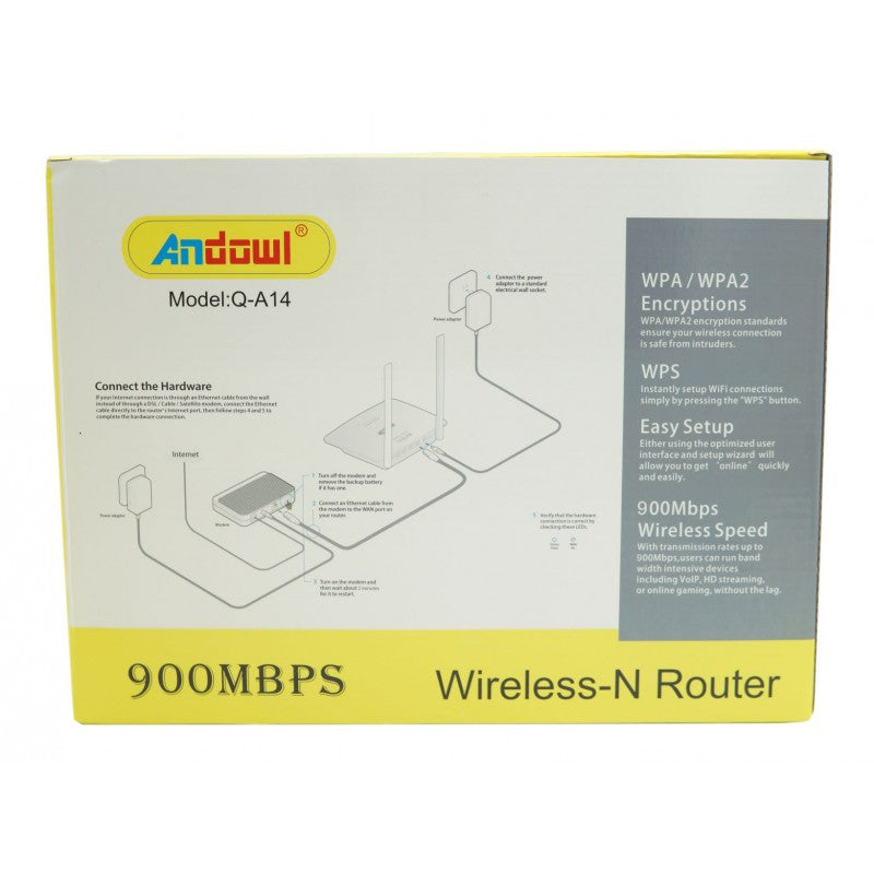 ΑΣΥΡΜΑΤΟ ROUTER ΥΨΗΛΗΣ ΜΕΤΑΔΟΣΗΣ 900MBPS ANDOWL AN-Q-A14