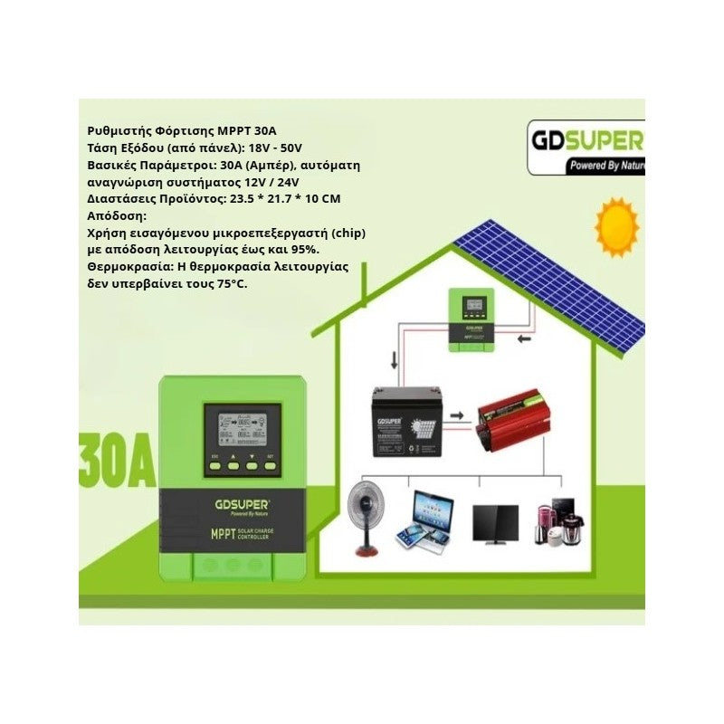 SOLAR CHARGE CONTROLLER MPPT GD-30A