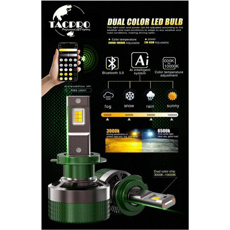 TACPRO ΔΙΧΡΩΜΗ LED ΛΑΜΠΑ ΑΥΤΟΚΙΝΗΤΟΥ H1 ΜΕ BLUETOOTH & ΡΥΘΜΙΖΟΜΕΝΗ ΘΕΡΜΟΚΡΑΣΙΑ ΦΩΤΟΣ (3000K–10000K) WMG-04913 AUTO/MOTO > ΦΩΤΙΣΜΟΣ AUTO/MOTO > LED ΦΩΤΑ/ΠΡΟΒΟΛΕΙΣ > H1