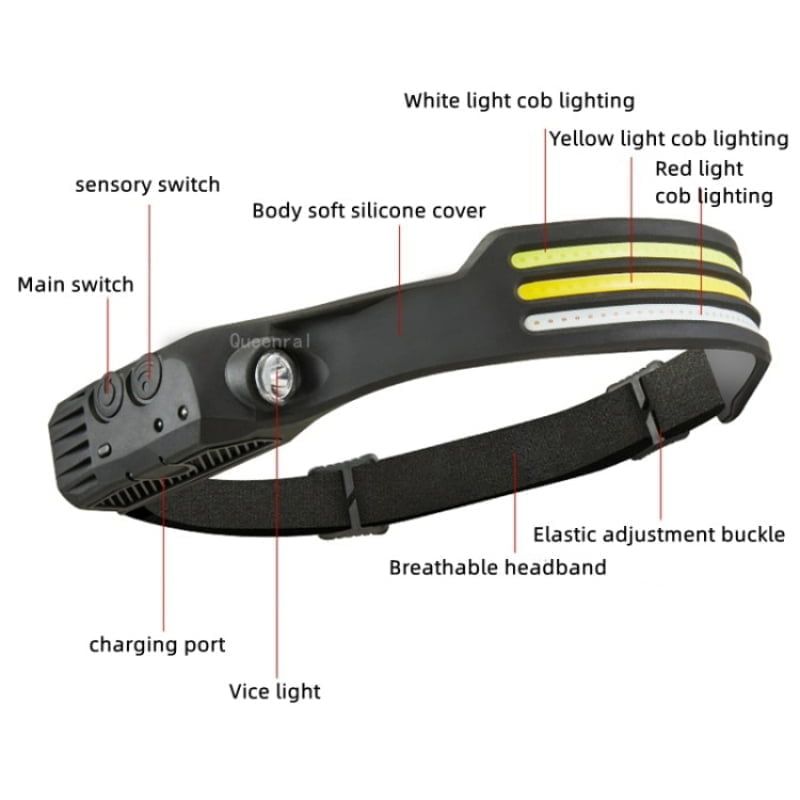 Φακός κεφαλής LED W689-3 - Multifunction induction Headlamp